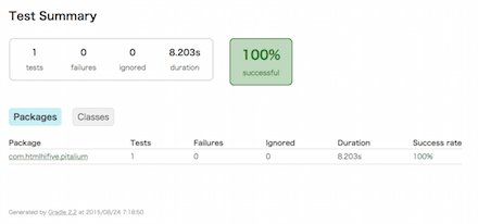 gradle test result
