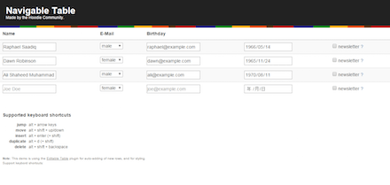 navigable-tableの画像