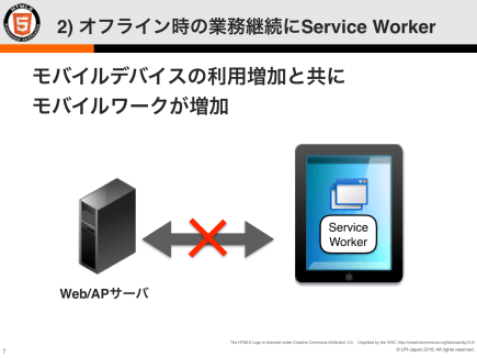 html5%e3%82%a8%e3%83%b3%e3%82%bf%e3%83%bc%e3%83%97%e3%83%a9%e3%82%a4%e3%82%ba%e3%82%bb%e3%83%9f%e3%83%8a%e3%83%bc7