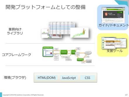 hifive%e3%83%96%e3%83%ad%e3%82%b0%e3%83%ac%e3%83%9d%e3%83%bc%e3%83%885